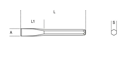 Beta 34 Flat Chisel 21.5mm -Household Tools Shop 34 1