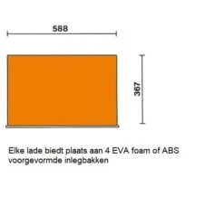 Beta RSC24/8 8 Drawer Mobile Roller Cabinet Orange With Grey Sides -Household Tools Shop RSC24 6 drawer 1 1